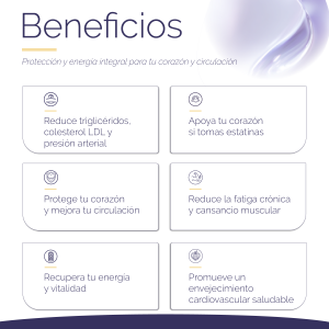 Ubiquinol & PQQ Complex