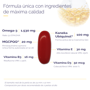 Ubiquinol & PQQ Complex