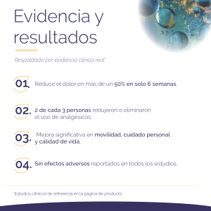Pro-Resolving Mediators